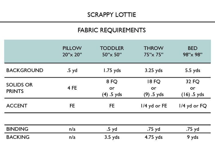 Penelope Handmade - Lottie Quilt Paper Pattern