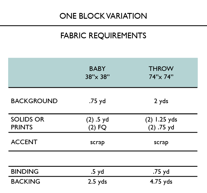Penelope Handmade - Lottie Quilt Paper Pattern